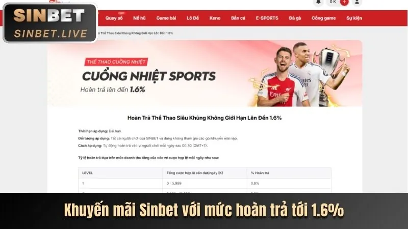 Hình ảnh máy đánh bạc và trò chơi nổ hũ tại sinlebet